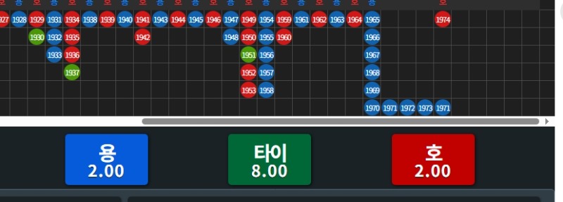 병인가??