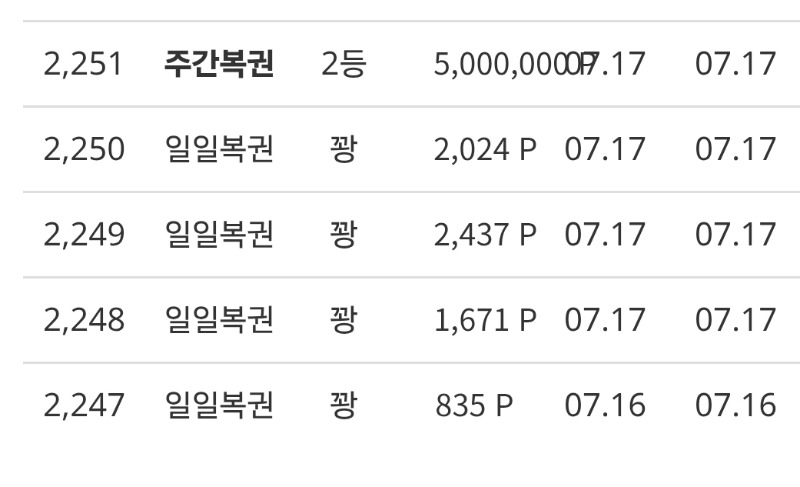 조복2등 인증