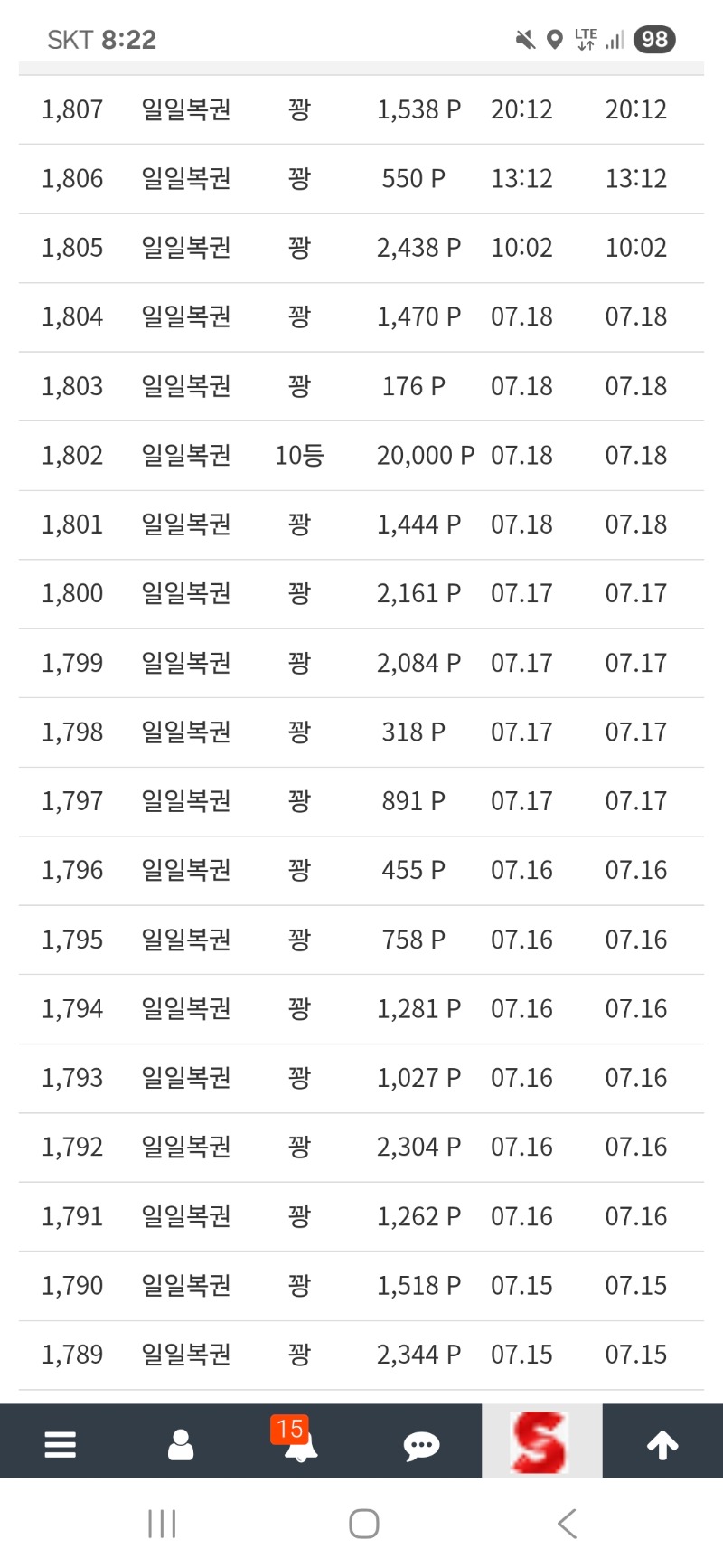 주복 한번을 안주네 실화냐ㅡㅡ
