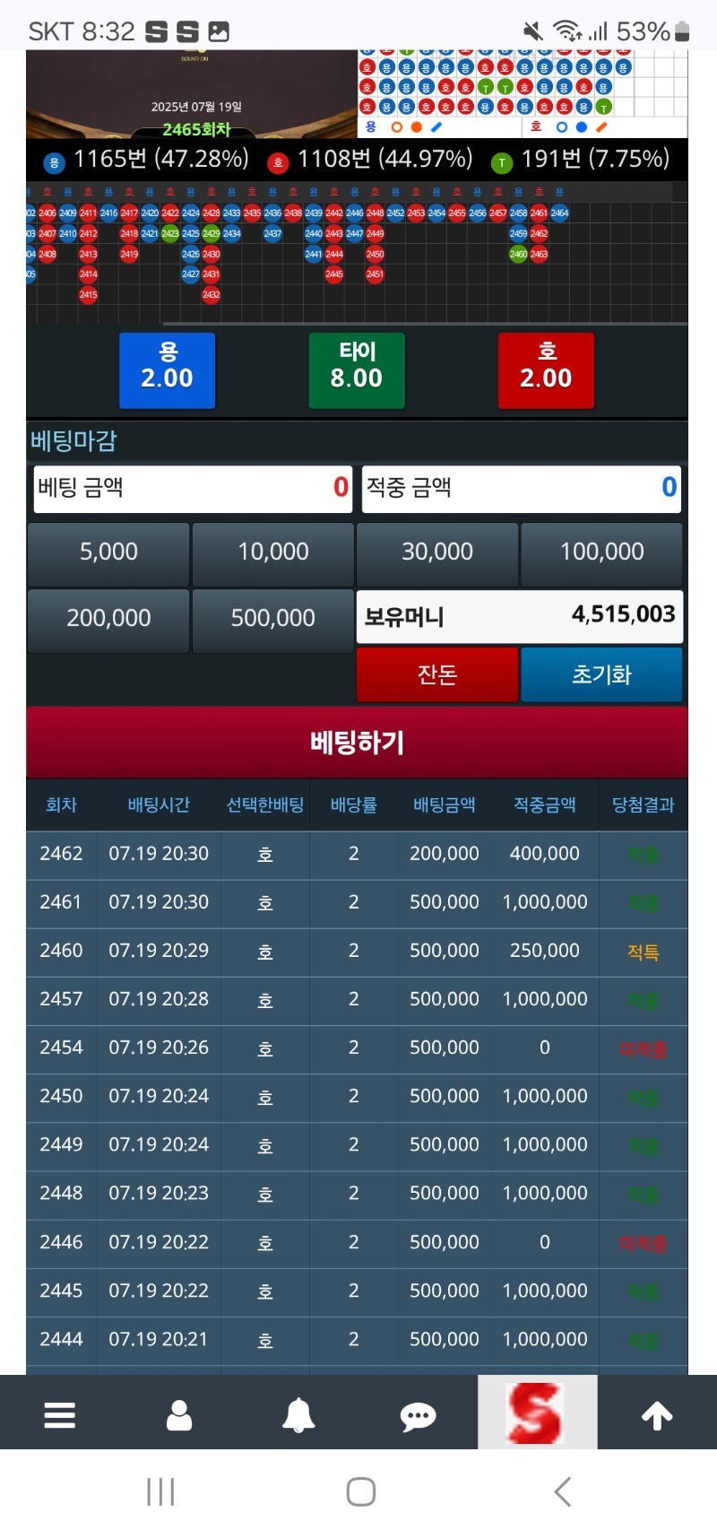 슬카라 이제 그만해야지!!  다 삥뜯길라!