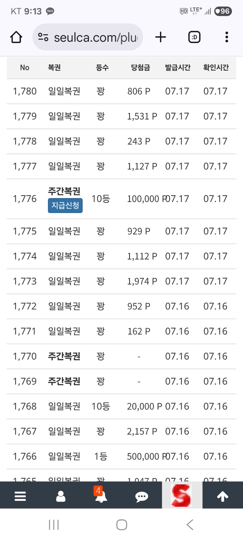 주복 10등