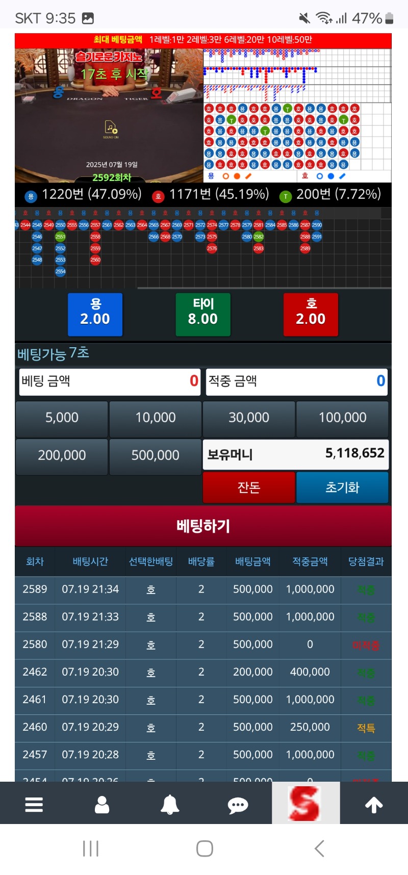 슬카라 자꾸 손이가네요!!  안되는데!!!