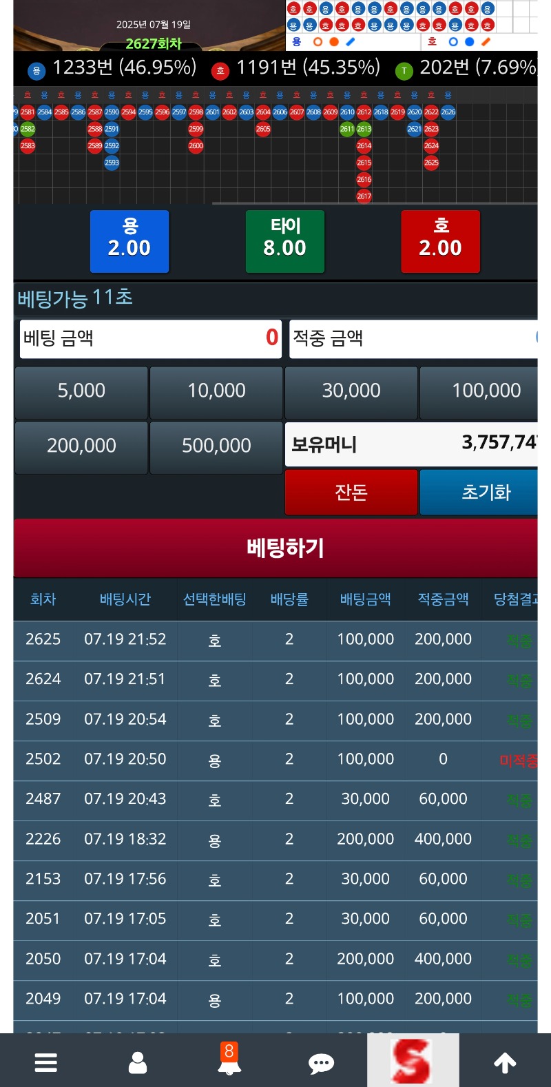 슬용호 승률?