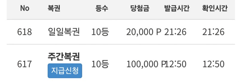 일복10등 감사합니다