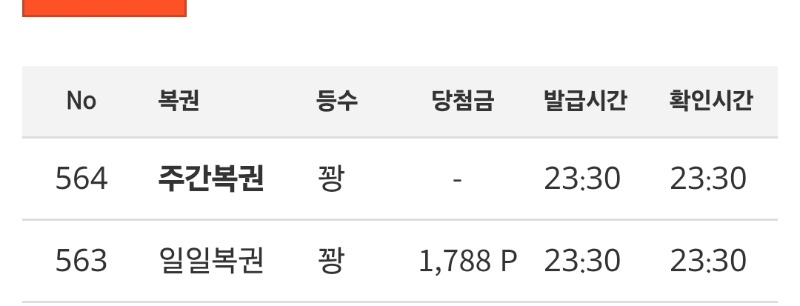 주복 오랜만에 왔는데