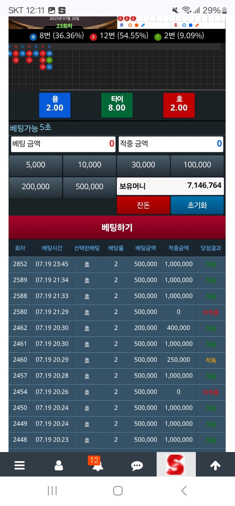 슬카라 승부 710만 넘겻읍니다.
