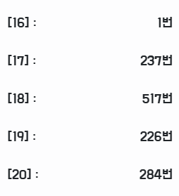 막부 컷으로 인한 출첵 대포 당첨 올려드립니다.