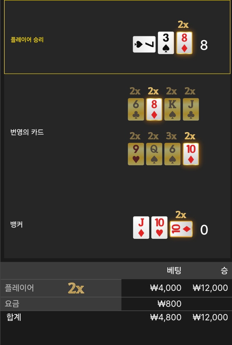 번영 ~ 승
