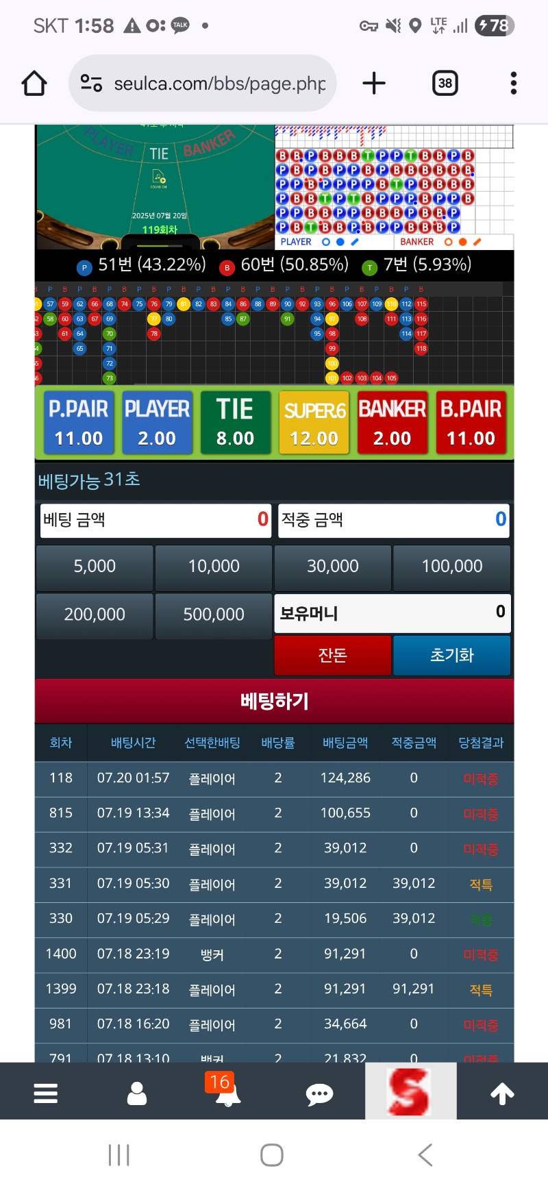 슬카라 다잃고 ㅜ