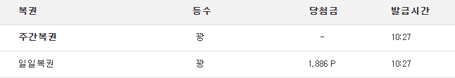 상큼한 쌍복이 왓어요
