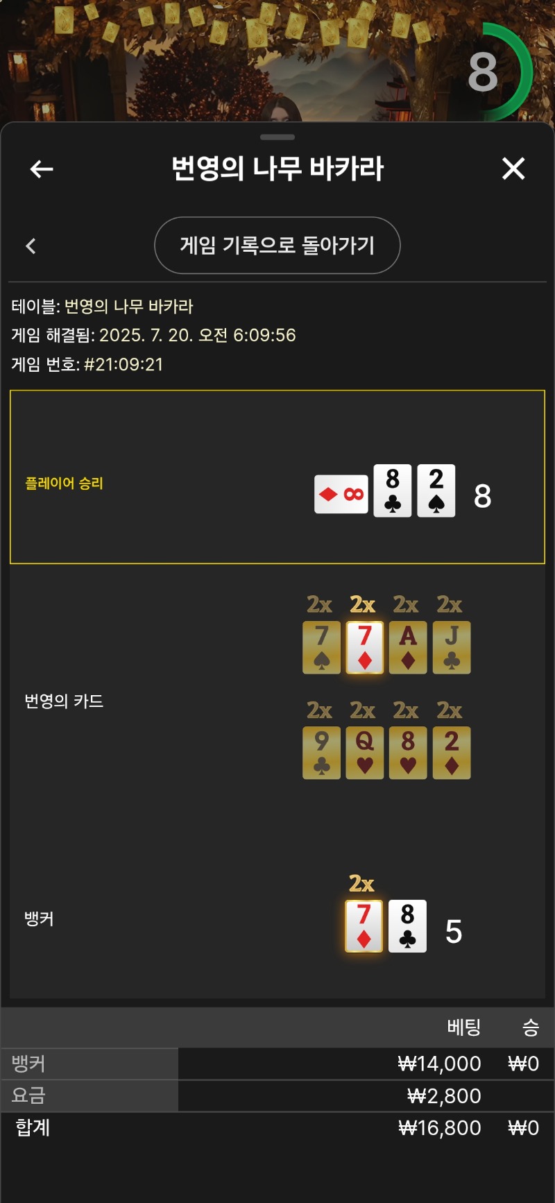번영