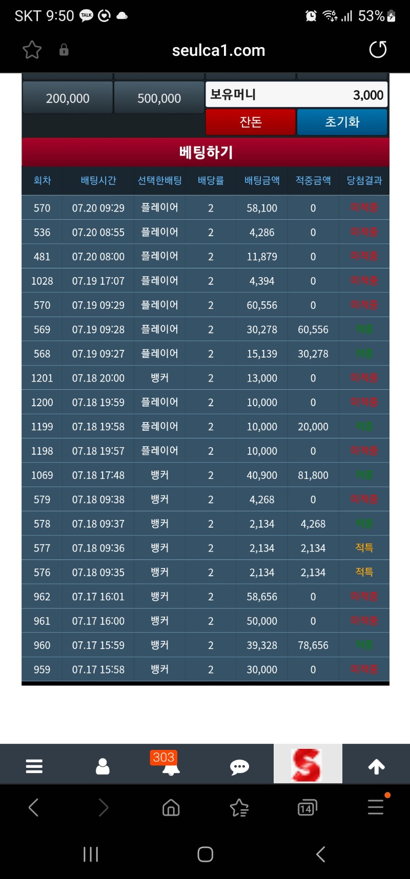 슬카라....