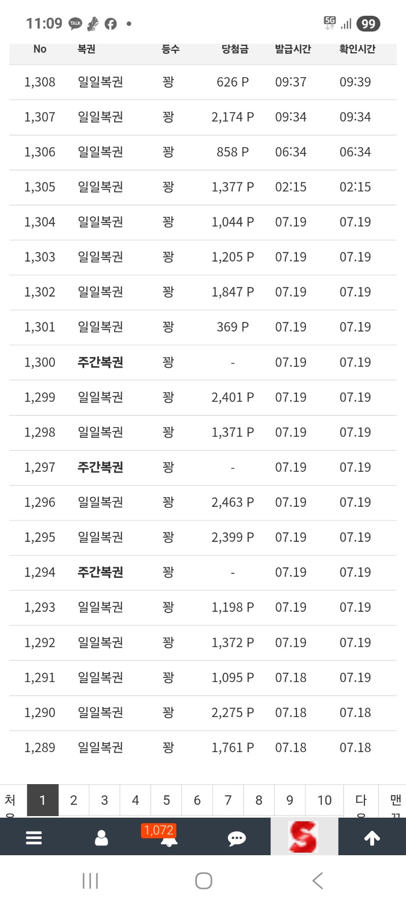 또 꽝의 행진이네요.
