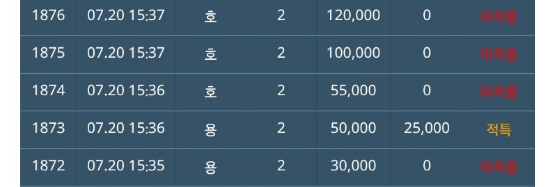 어려운슬카라~