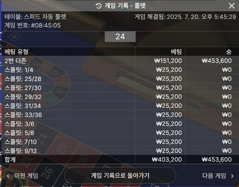 룰렛 승!
