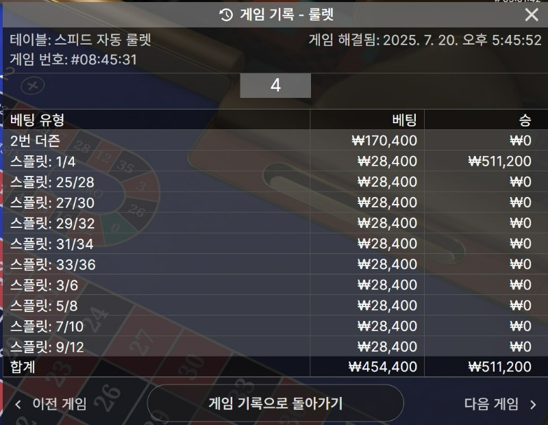 룰렛 승!!
