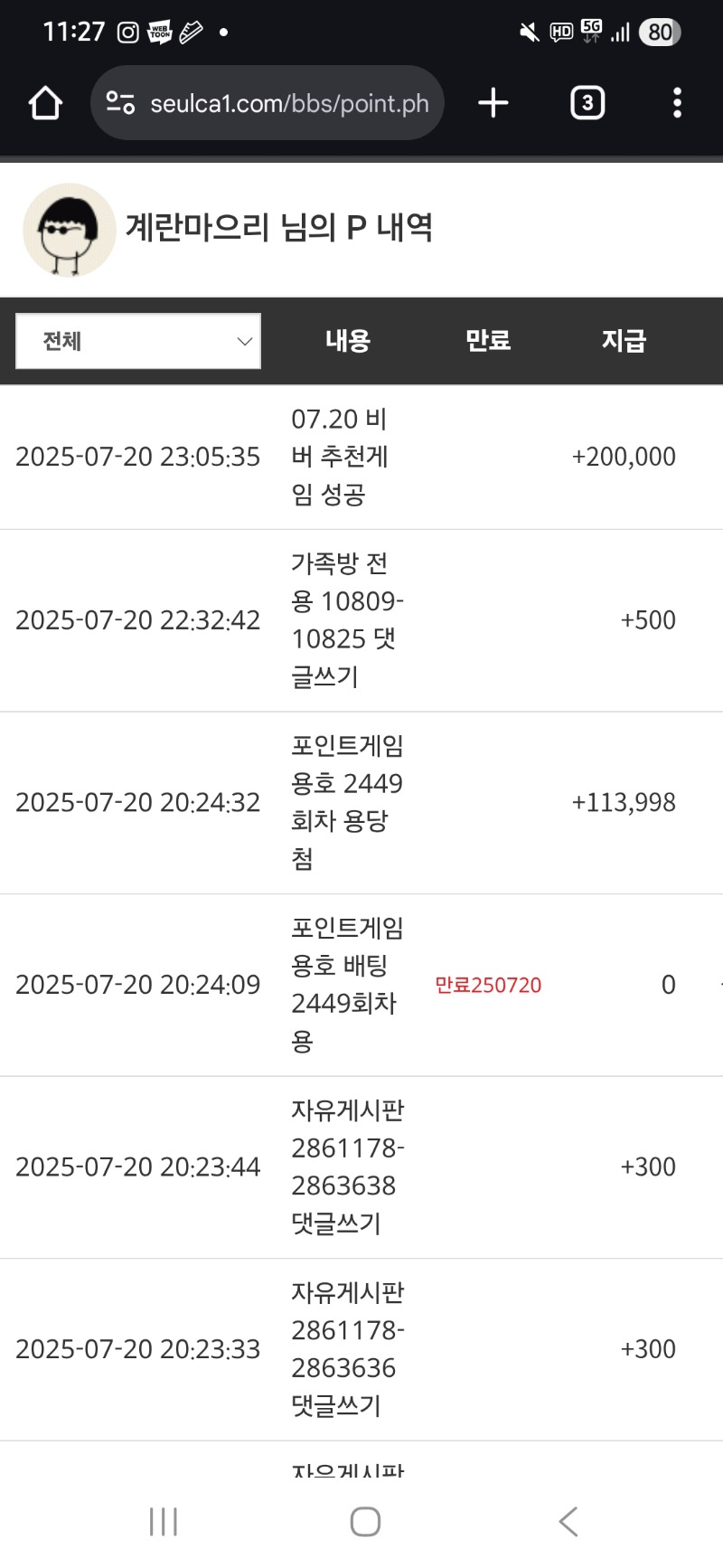 헷 비버닭에디션
