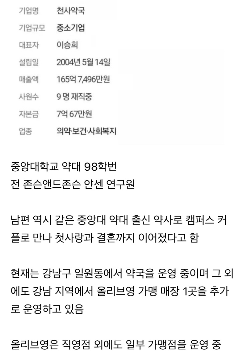 연매출 165억 미녀 약사