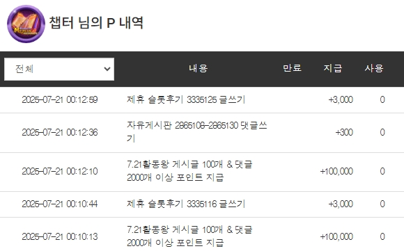 활동왕 포인트 감사합니다