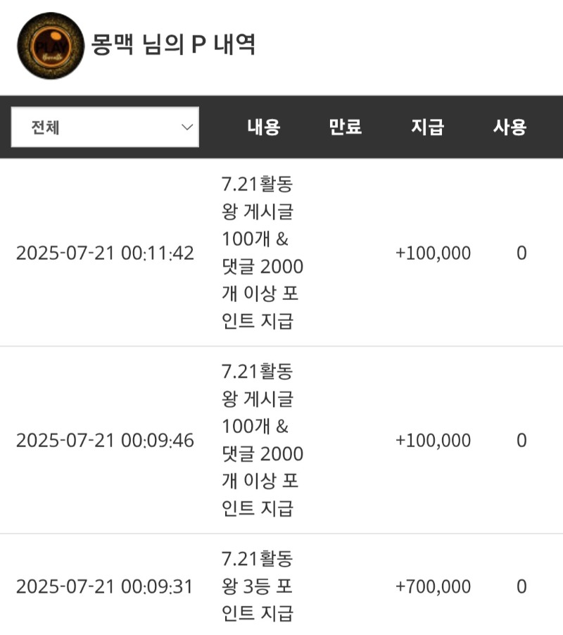 활동왕 포인트 감사합니다.