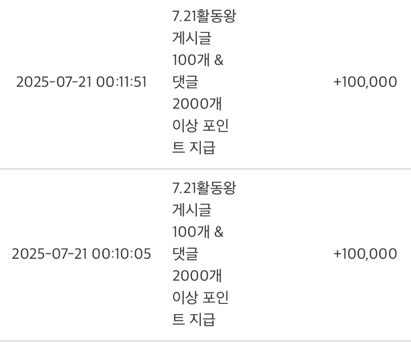 활동포인트 : 200 / 5000