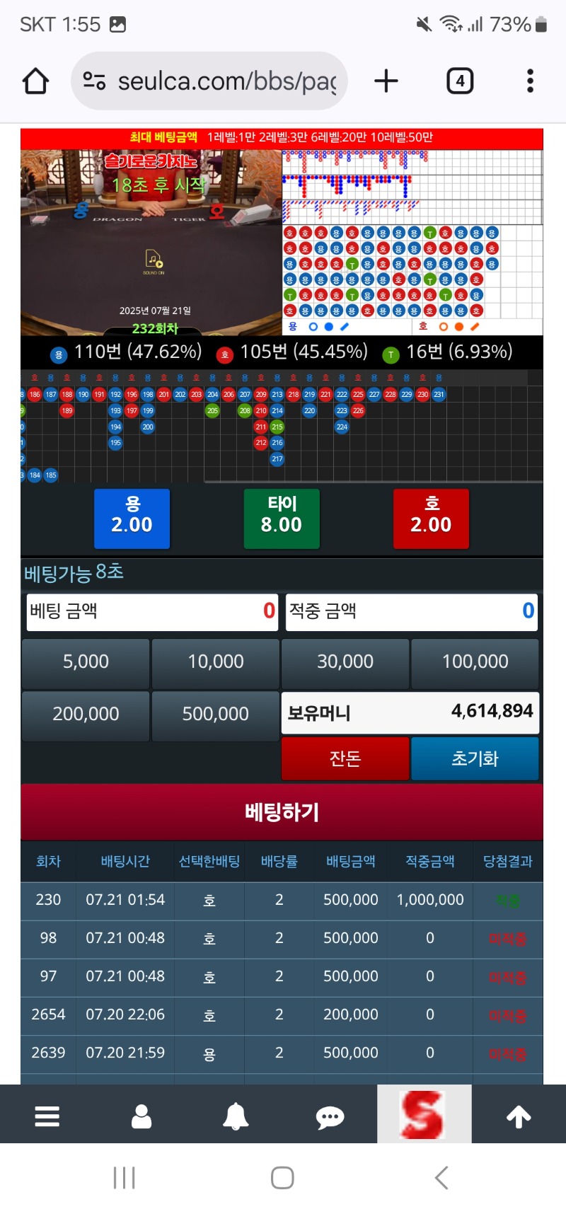 900만 슬포가  반토막낫네!!