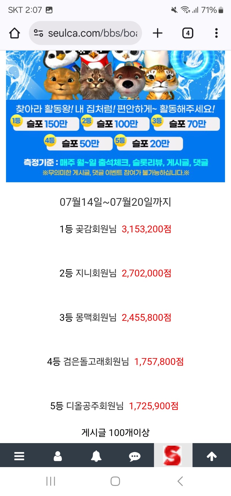 처음으로 활동왕 2등을 해봣읍니다.