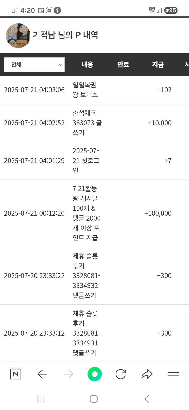 활동왕 포인트~~