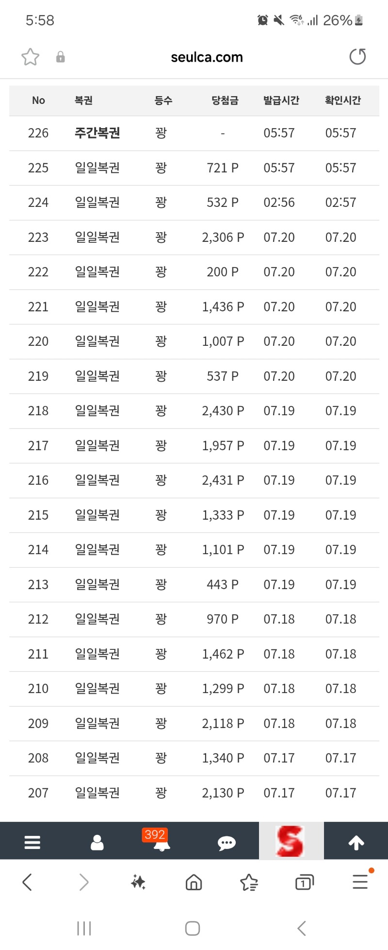 오랜만에 주복이라 살짝 설랬네요