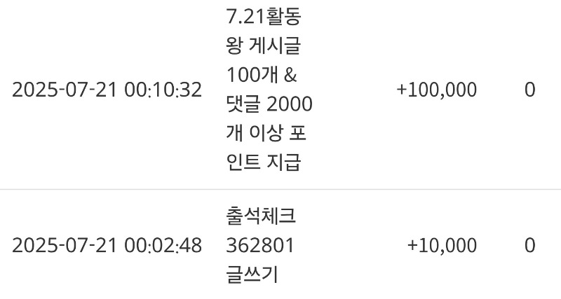 활동왕 슬포 감사합니다 ~!!^^