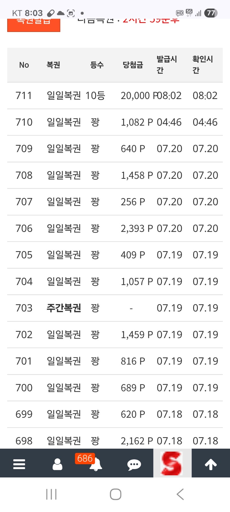 아쉽지만 일복10등 감사요