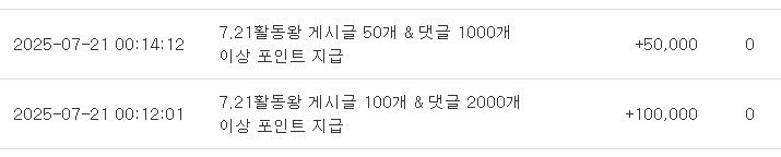 활동 포인트,감사합니다.