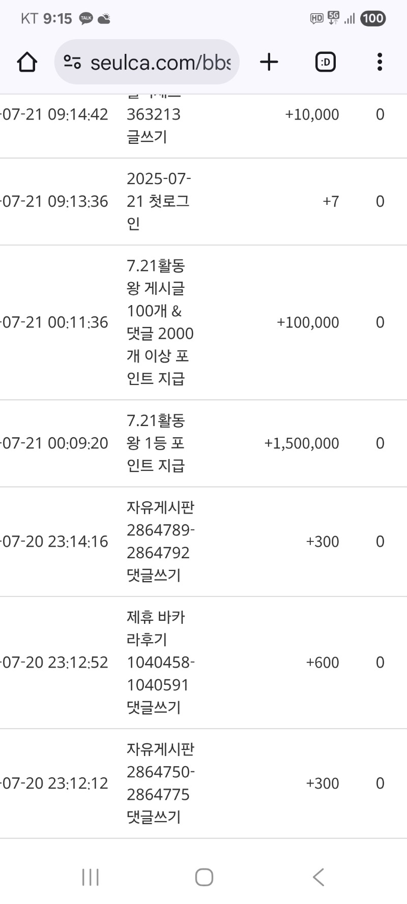 활동왕 포인트 감사합니다 (10만포 더 주세요)