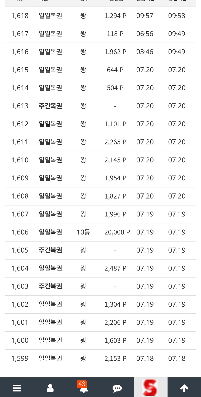 100연꽝은진심...  ㅎ88