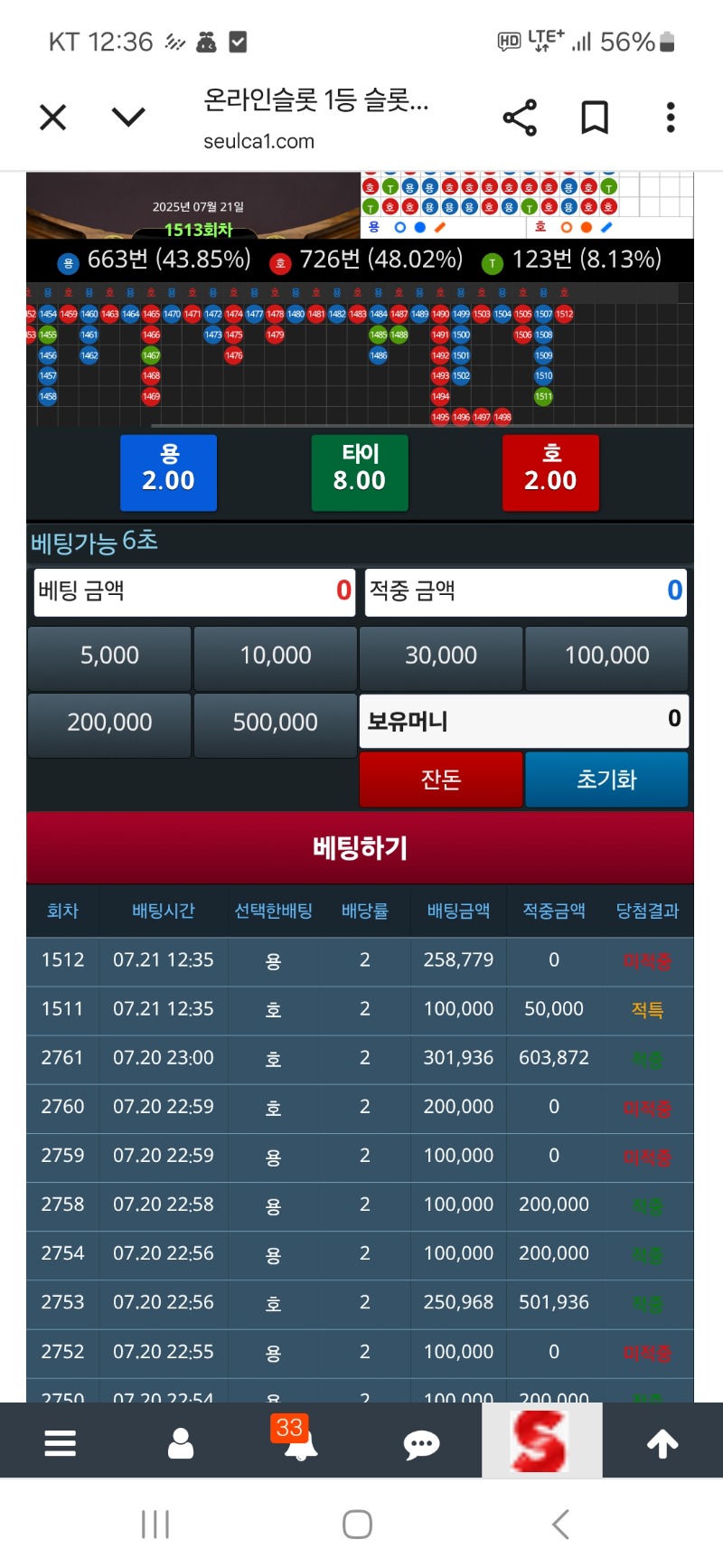 나쁜 슬카라 뎅이다