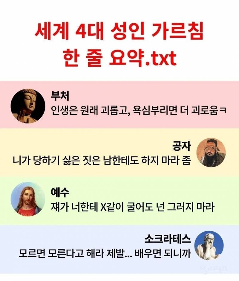 세계 4대 성인 가르침 한 줄 요약
