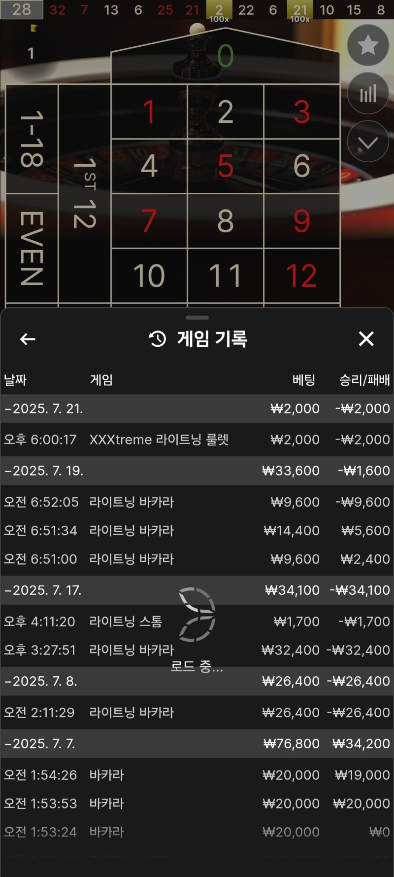 소액롤렛망