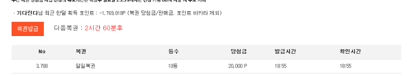 일복 10등