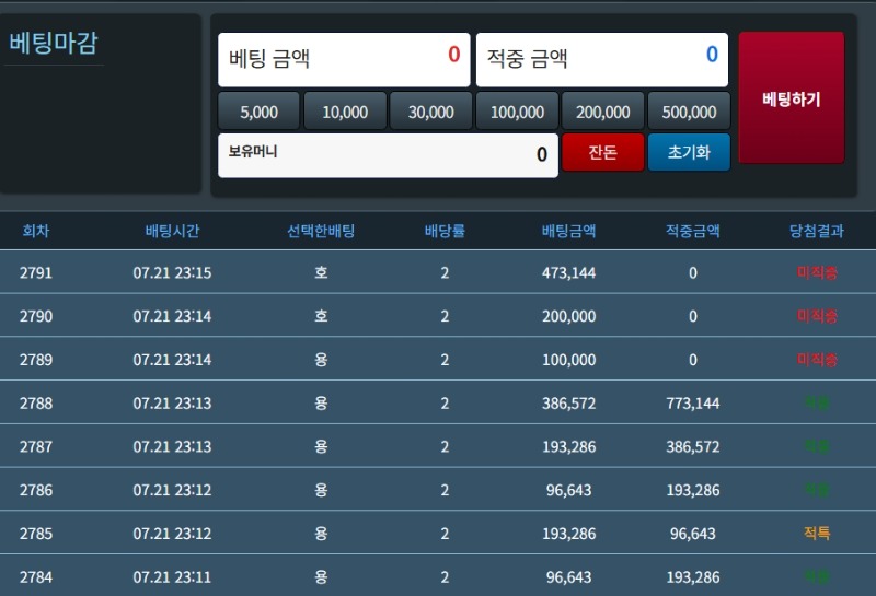 살려주는척하다 죽이는 슬용호