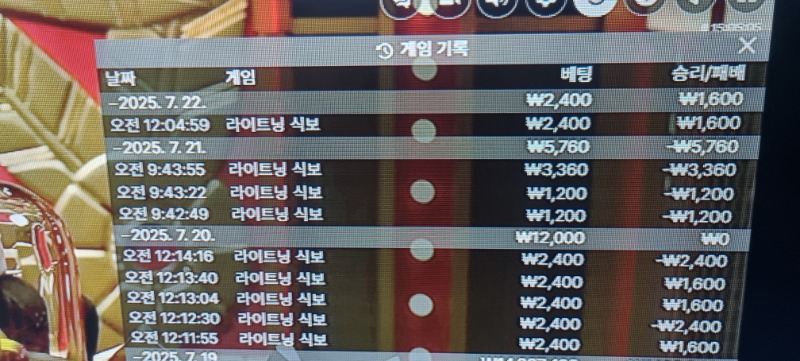 식보 승