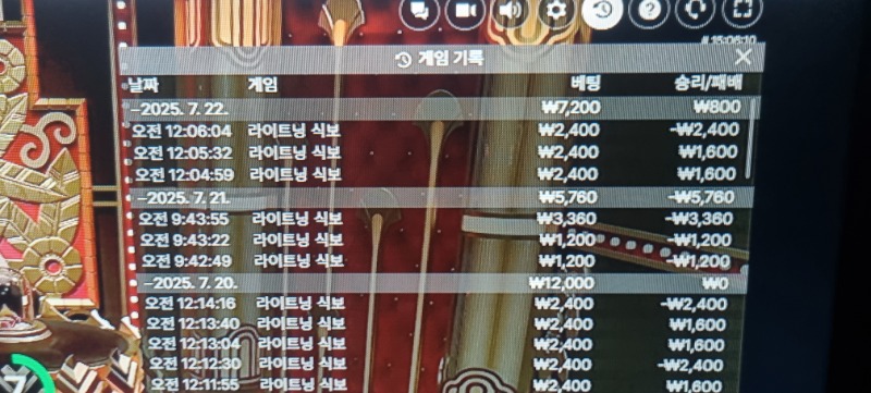 식보 패
