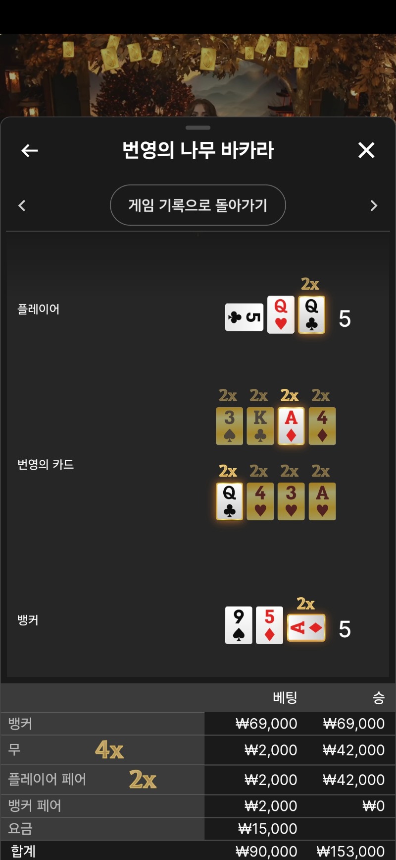 번영 문