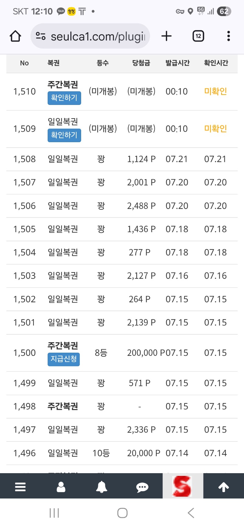 쌍복출현