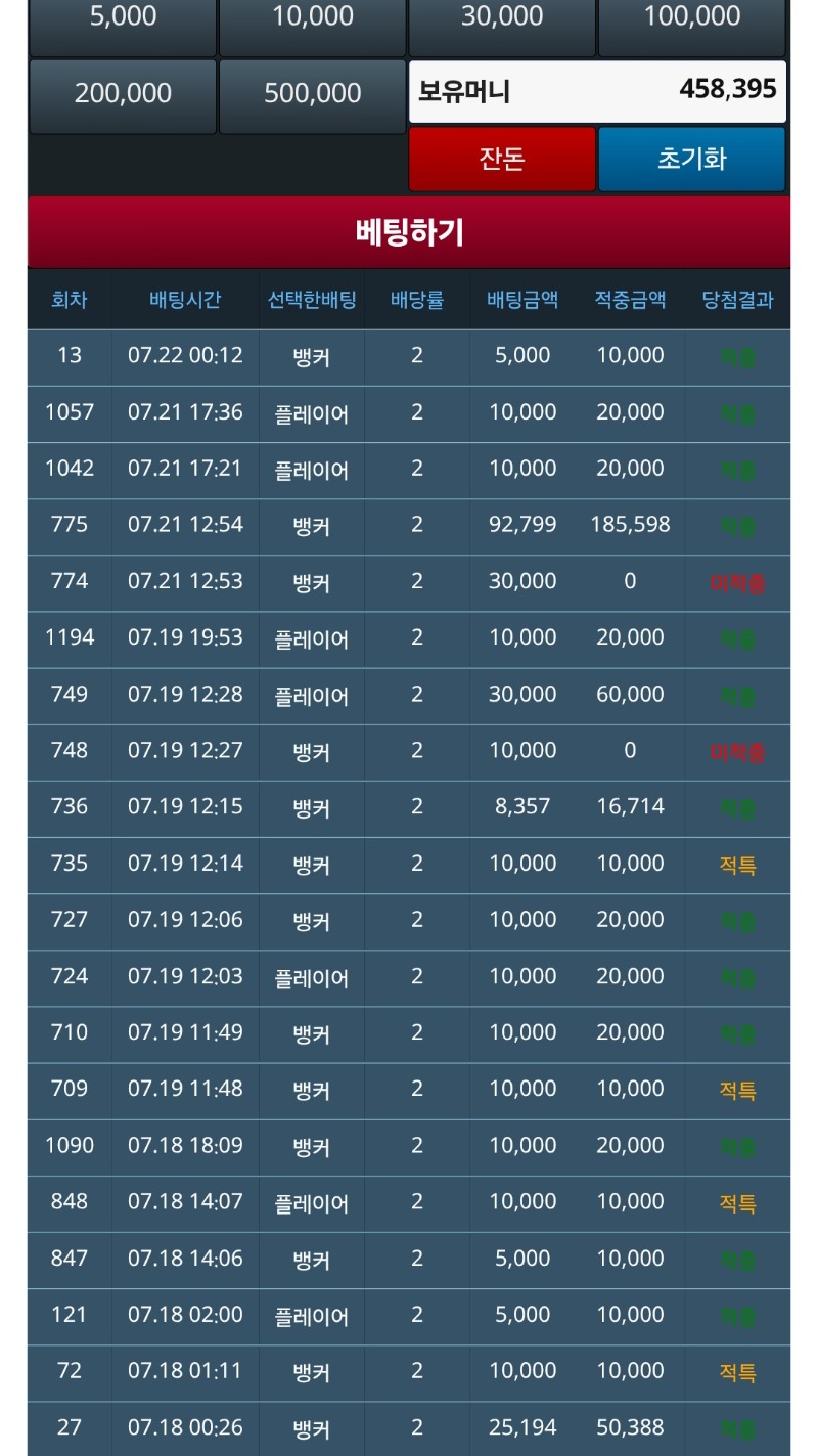 이정도면잘하는거아님?금액작게때리니.ㅋ