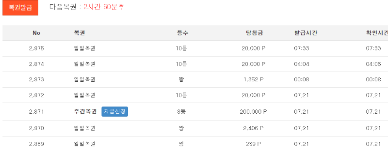 일복 10등 연타
