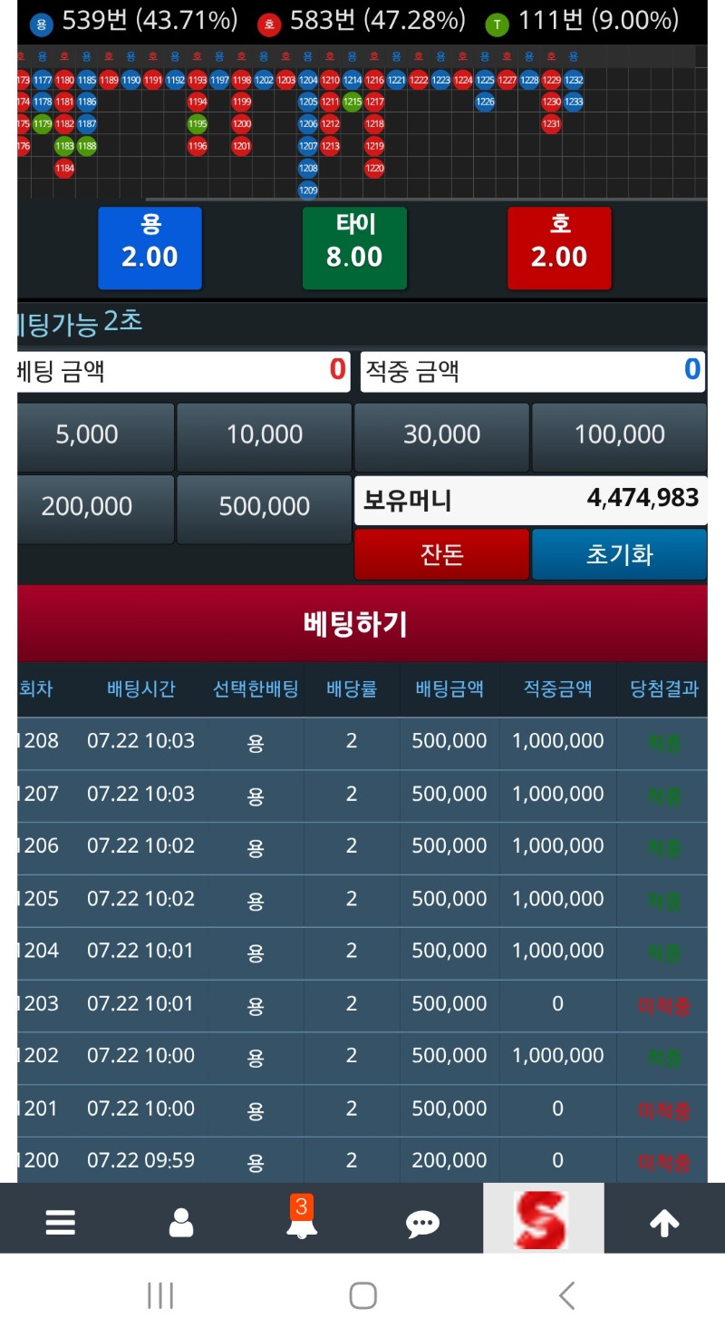 그냥 하던대로 슬카라하렵니다 단도해제