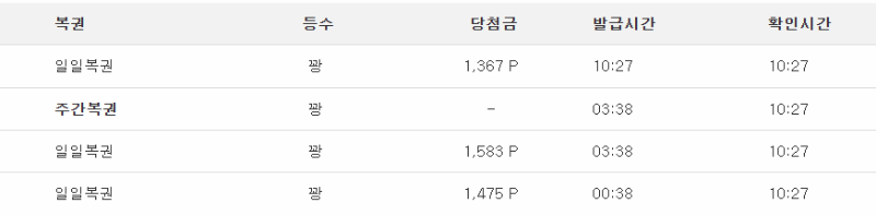 간만에온 쌍복,일복