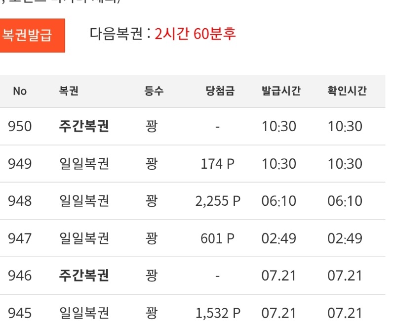 주복...