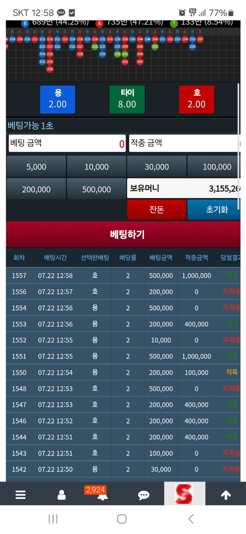 슬용호 300만 돌파