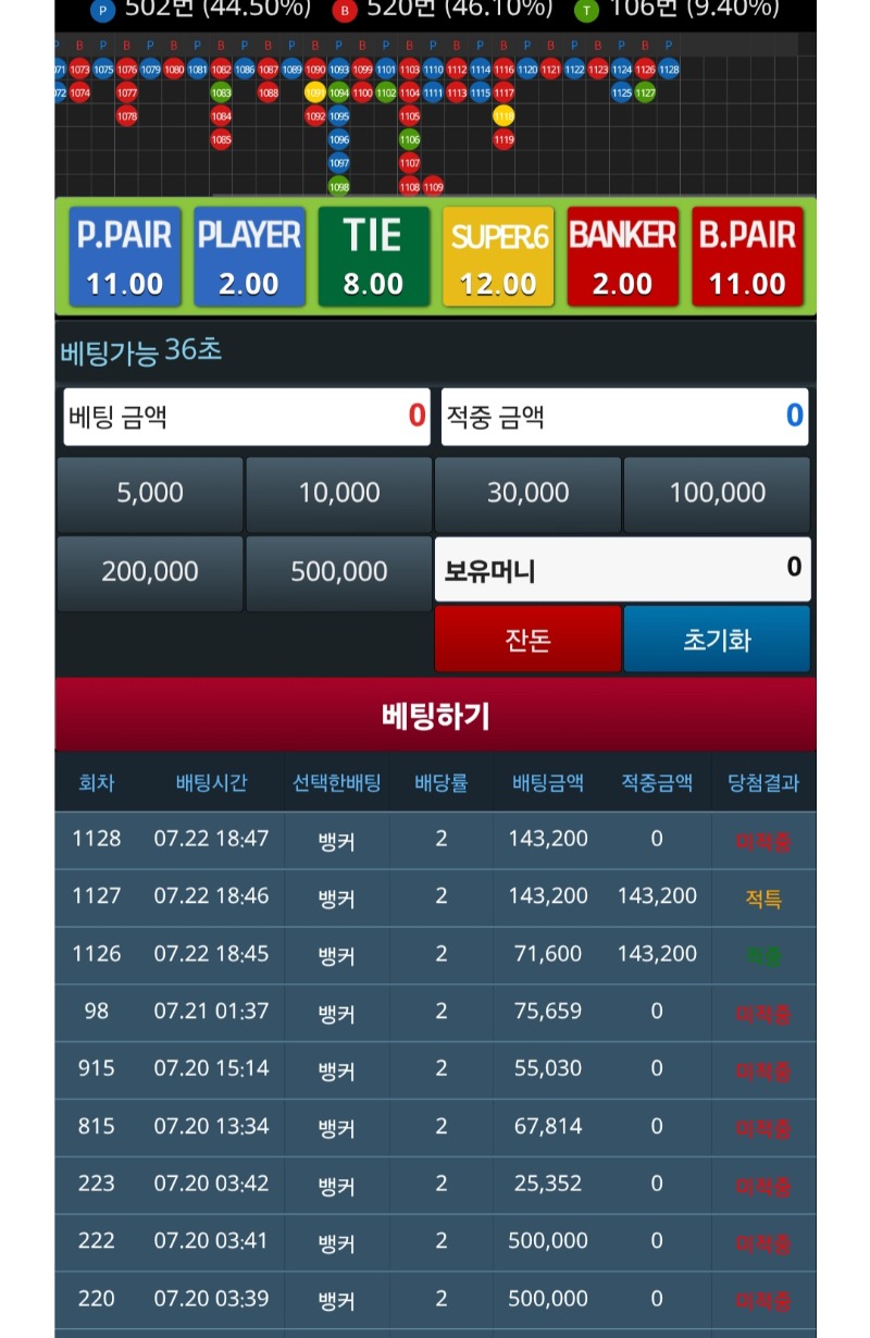폭삭 망햇수다~~